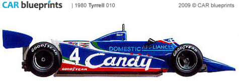 1980 Tyrrell 010 F1 OW blueprint