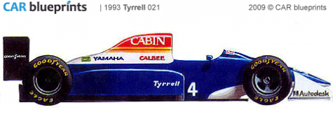 1993 Tyrrell 021 F1 OW blueprint