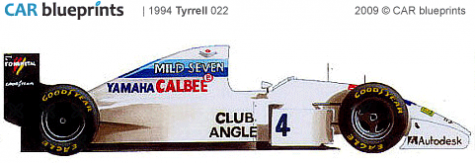 1994 Tyrrell 022 F1 OW blueprint