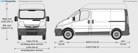 2009 Vauxhall Vivaro SWB Panel Van blueprint