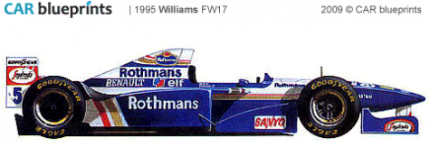 1995 Williams FW17 F1 OW blueprint