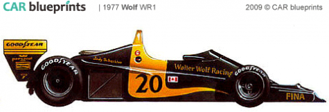 1977 Wolf WR1 F1 OW blueprint