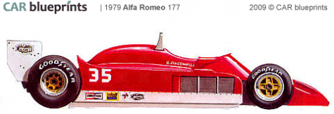 1979 Alfa Romeo 177 F1 OW blueprint