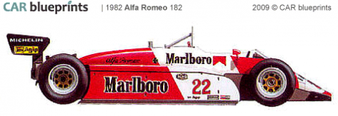 1982 Alfa Romeo 182 F1 OW blueprint