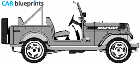 1976 AMC Jeep CJ7 Renegade SUV blueprint