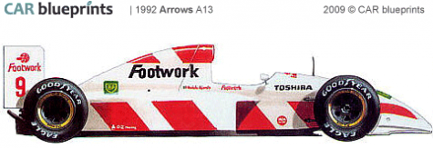 1992 Arrows A13 F1 OW blueprint