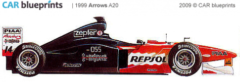 1999 Arrows A20 F1 OW blueprint