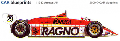 1982 Arrows A5 F1 OW blueprint