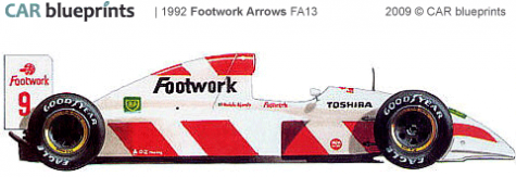 1992 Arrows Footwork FA13 F1 OW blueprint