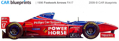 1996 Arrows Footwork FA17 F1 OW blueprint