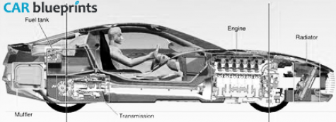 2009 Aston Martin One-77 Coupe blueprint