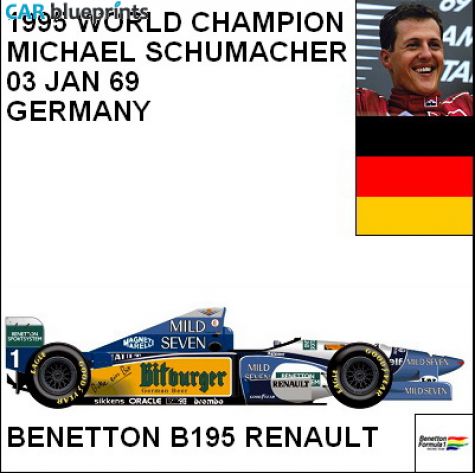 1995 Benetton B195 Renault F1 OW blueprint