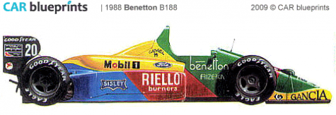 1988 Benetton B188 F1 OW blueprint