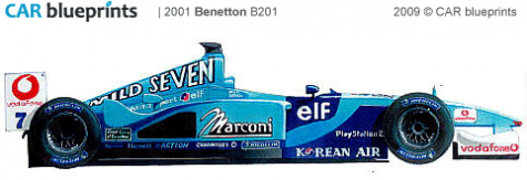 2001 Benetton B201 F1 OW blueprint