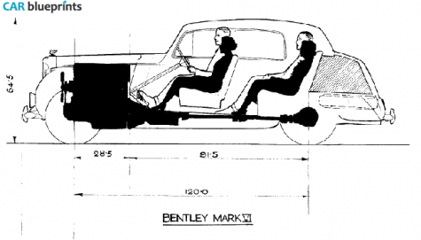 1946 Bentley Mk VI Sedan blueprint