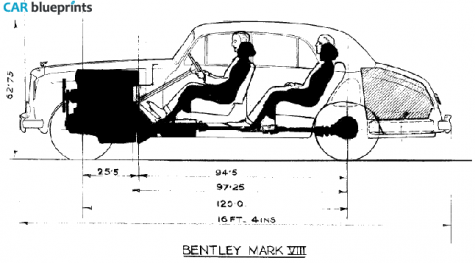 Bentley Mk VIII Sedan blueprint