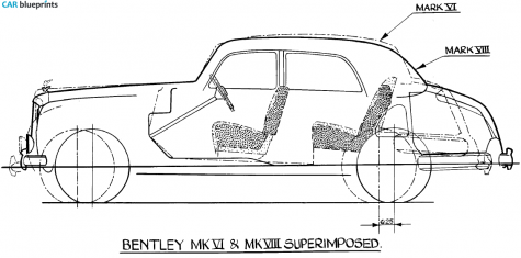 Bentley Mk VIII over Mk VI Sedan blueprint