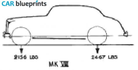 Bentley Mk VIII Sedan blueprint