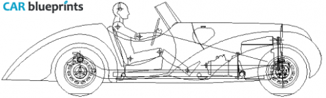 1936 BMW 328 Cabriolet blueprint