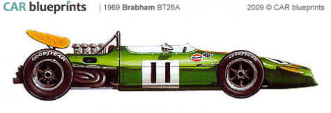 1969 Brabham BT26A Cosworth F1 OW blueprint