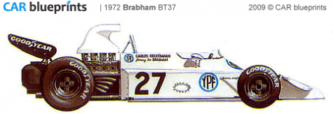 1972 Brabham BT37 F1 OW blueprint