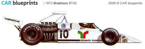 1973 Brabham BT42 F1 OW blueprint