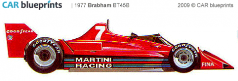 1977 Brabham BT45B F1 OW blueprint