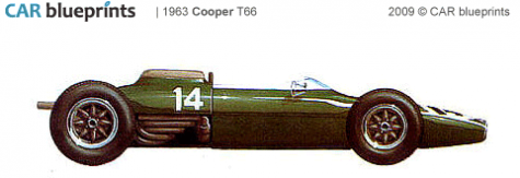 1963 Cooper T66 F1 OW blueprint