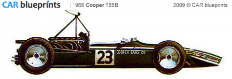 1968 Cooper T86B F1 OW blueprint