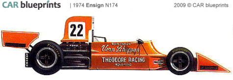 1974 Ensign N174 F1 OW blueprint