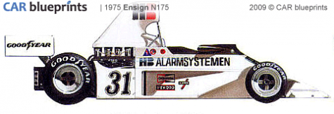 1975 Ensign N175 F1 OW blueprint