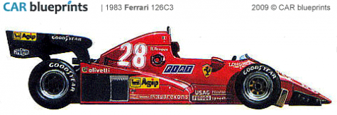 1983 Ferrari 126C3 F1 OW blueprint