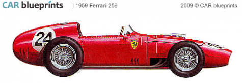 1959 Ferrari 256 F1 OW blueprint