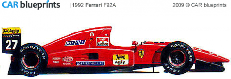 1992 Ferrari F92A OW blueprint