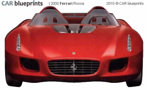 2000 Ferrari Rossa Pininfarina Cabriolet blueprint