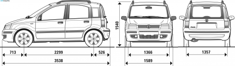 2007 Fiat Panda Wagon blueprint