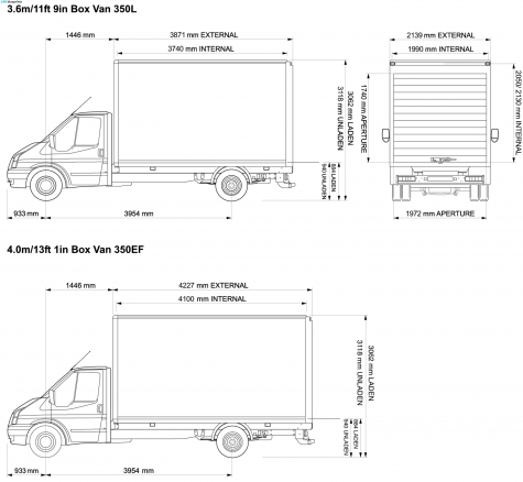 2008 Ford Transit Box 350 Truck blueprint