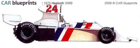 1975 Hesketh 308B F1 OW blueprint