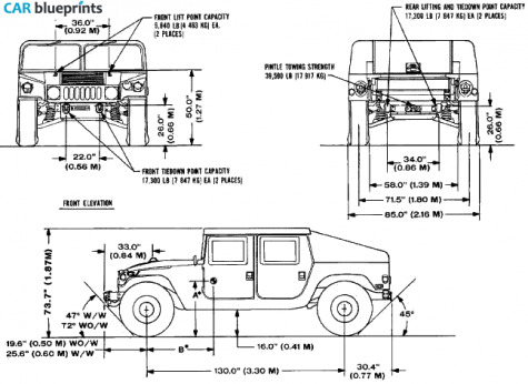 1992 Hummer HMMV SUV blueprint