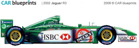 2002 Jaguar R3 F1 OW blueprint