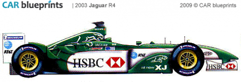 2003 Jaguar R4 F1 OW blueprint