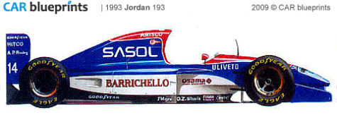 1993 Jordan 193 F1 OW blueprint