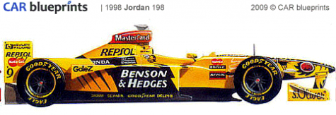 1998 Jordan 198 F1 OW blueprint