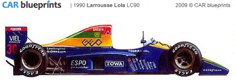 1990 Larrousse Lola LC90 OW blueprint