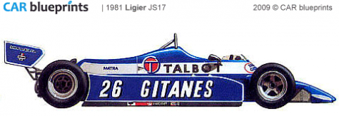 1981 Ligier JS17 F1 OW blueprint