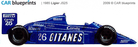 1985 Ligier JS25 F1 OW blueprint