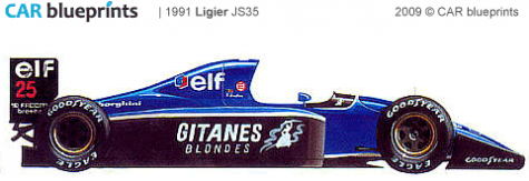 1991 Ligier JS35 F1 OW blueprint