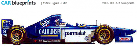 1996 Ligier JS43 F1 OW blueprint