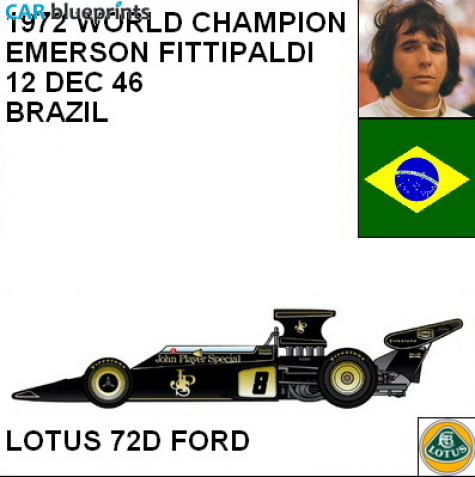 1972 Lotus 72D Ford F1 OW blueprint