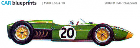 1960 Lotus 18 F1 OW blueprint